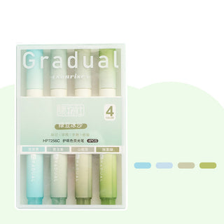Auramma Collections Pastel Color Gradient Eye Soothing Blue Orange Pink Purple Highlighter Set